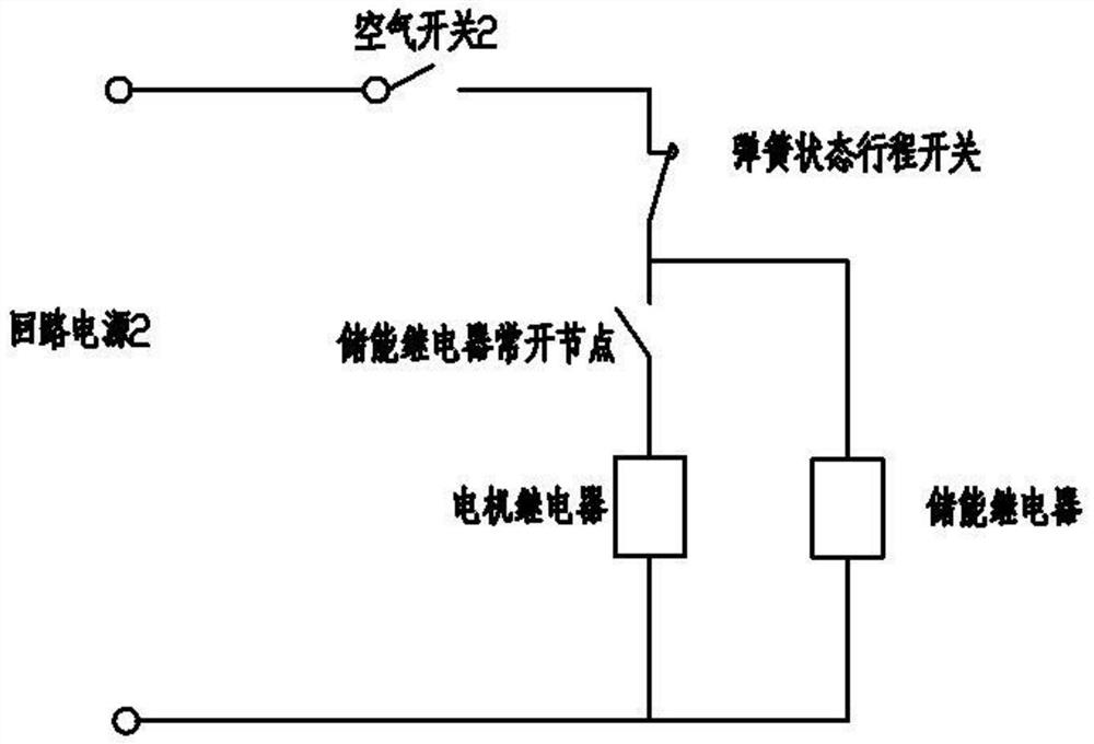 Alarm method for abnormal closing function of spring circuit breaker