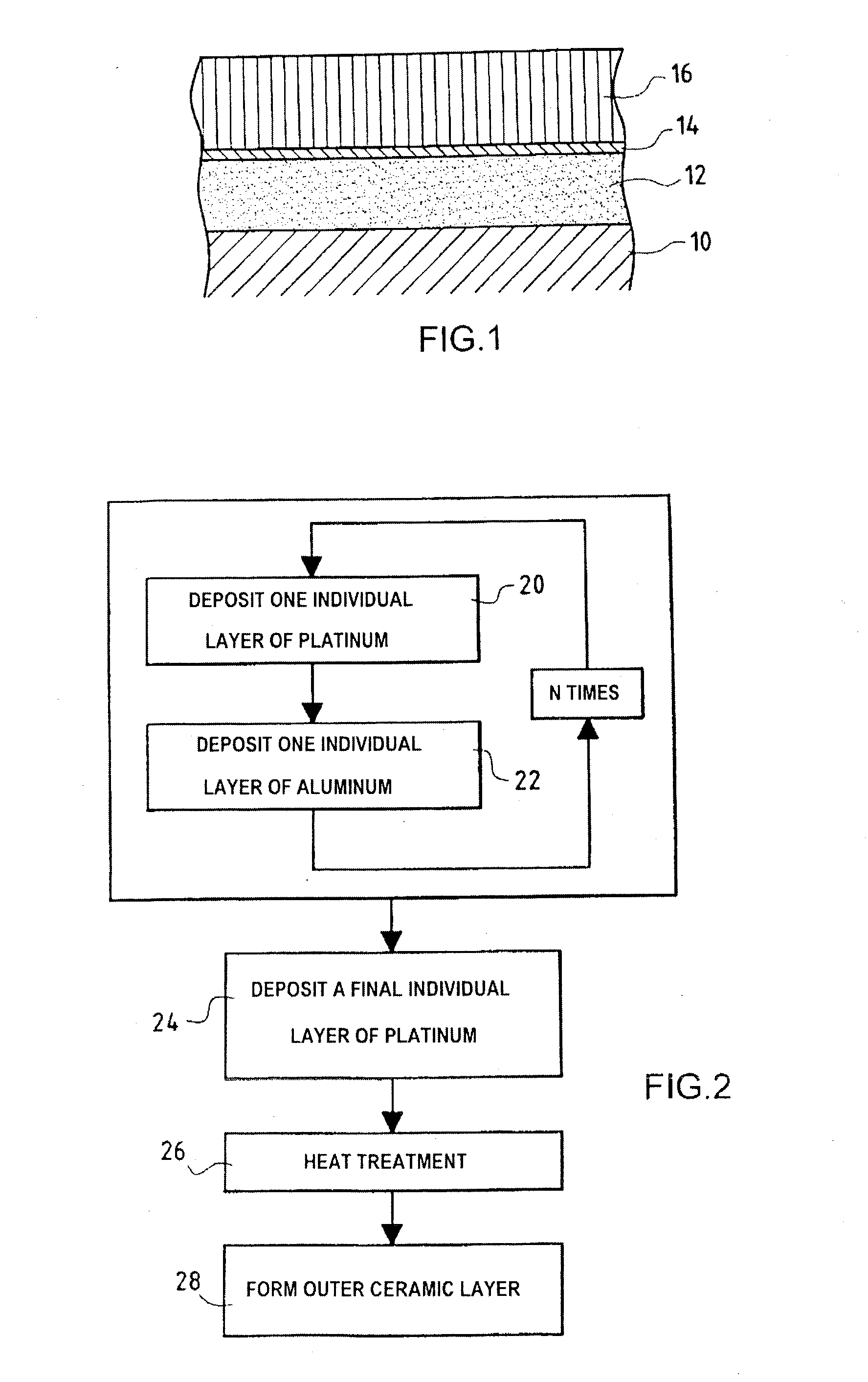 Method of making a protective coating forming a thermal barrier with a bonding underlayer on a superalloy substrate, and a part obtained thereby