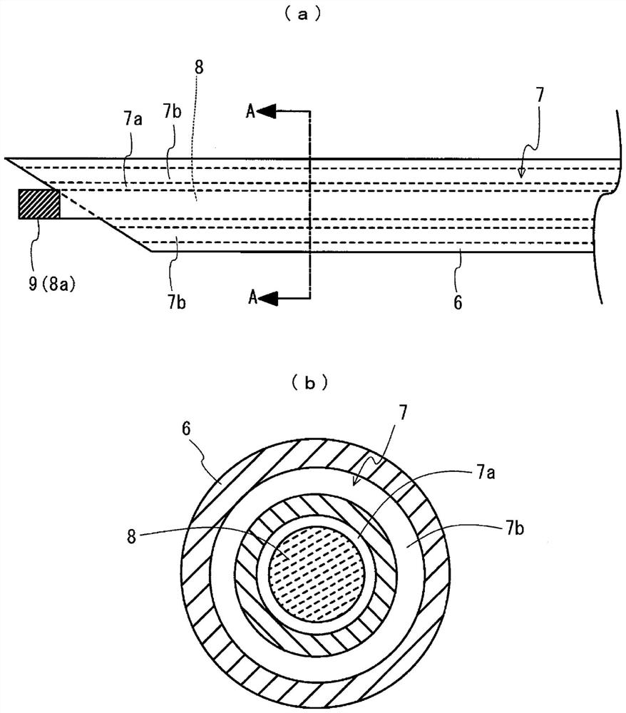 Follicular development inducing apparatus