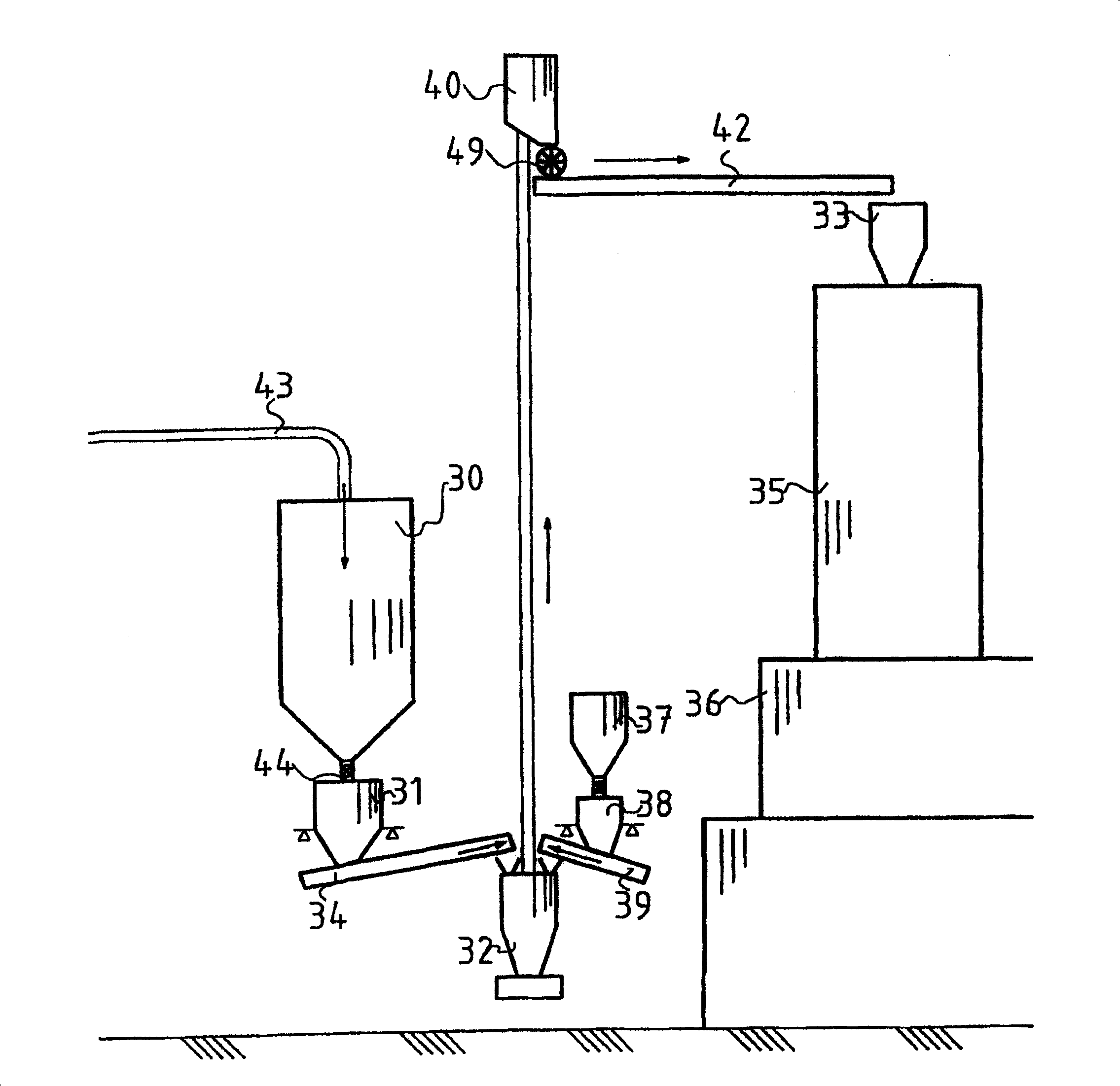 Supply system for suspension smelting furnace