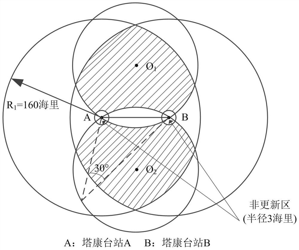 TACAN navigation automatic channel selection method