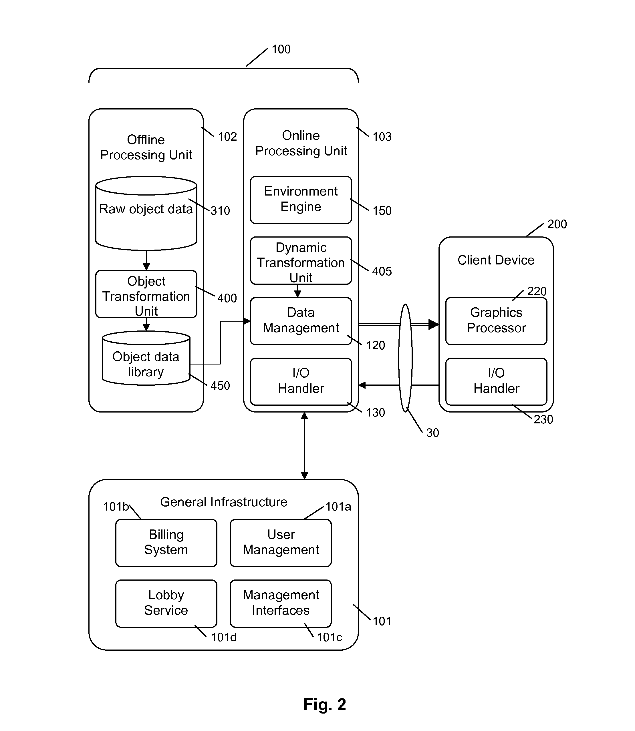 Multimedia content delivery system