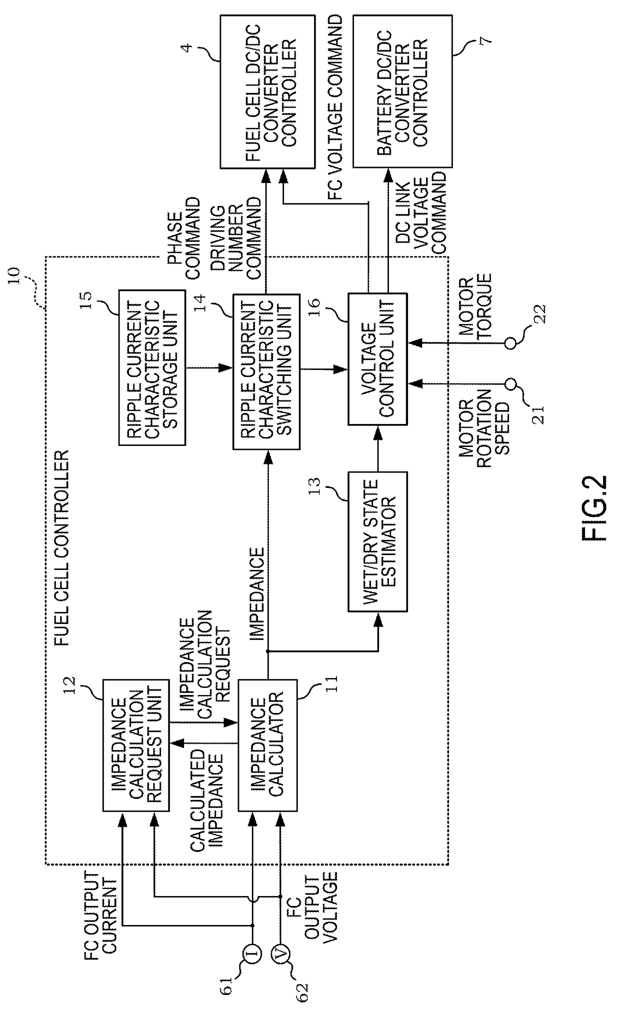 Electric power adjustment system and control method for electric power adjustment system