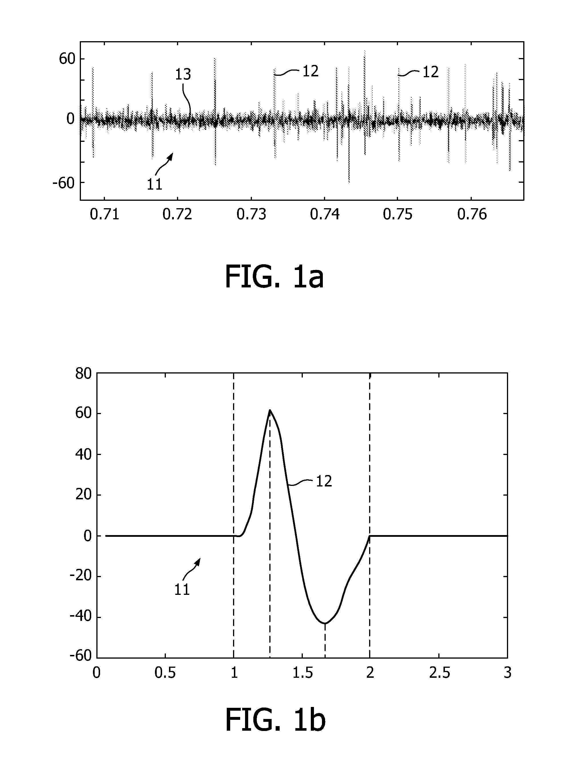Method and system for determining a threshold for spike detection of electrophysiological signals