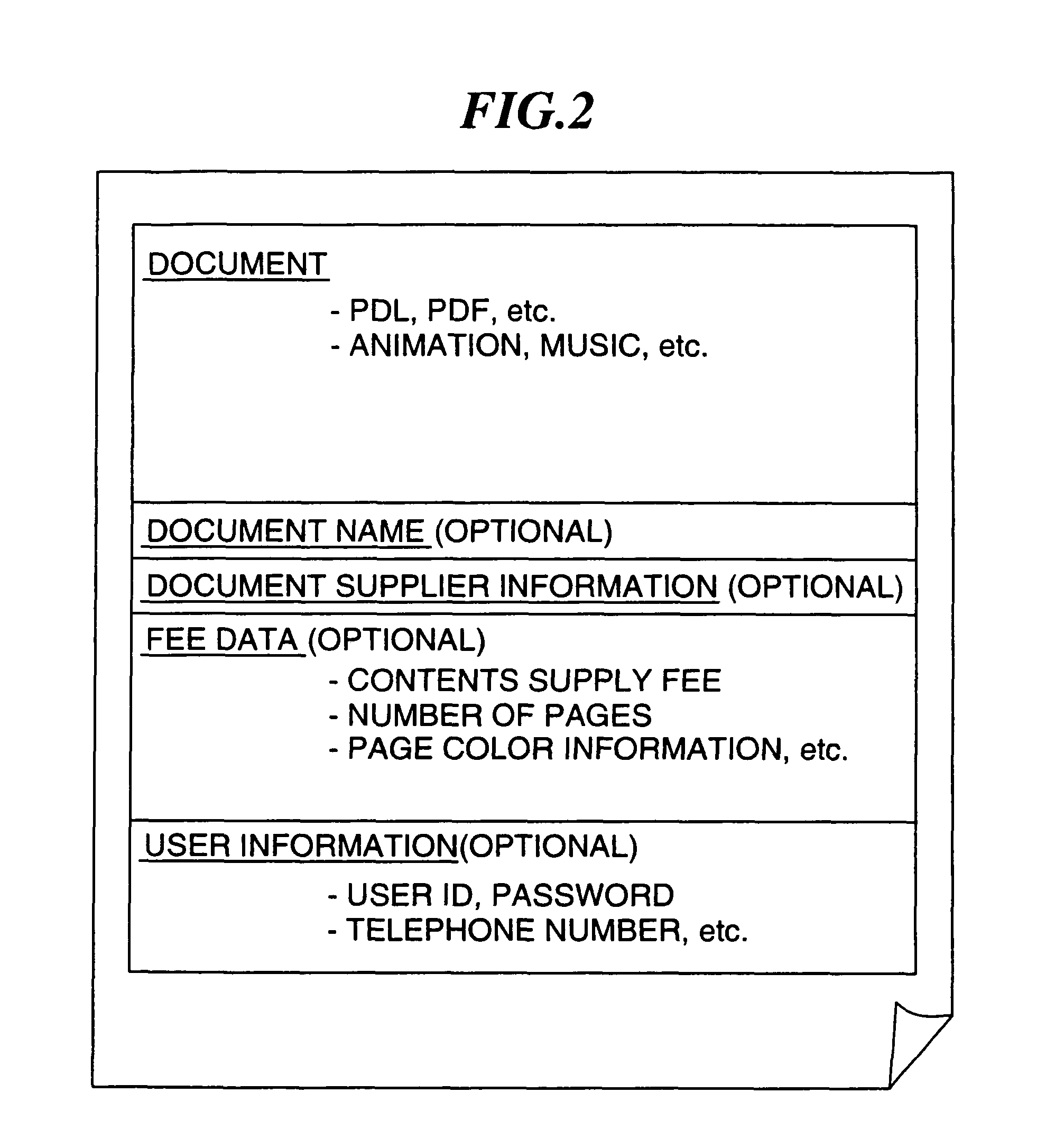 Recording system, fee calculation device, and content distribution method
