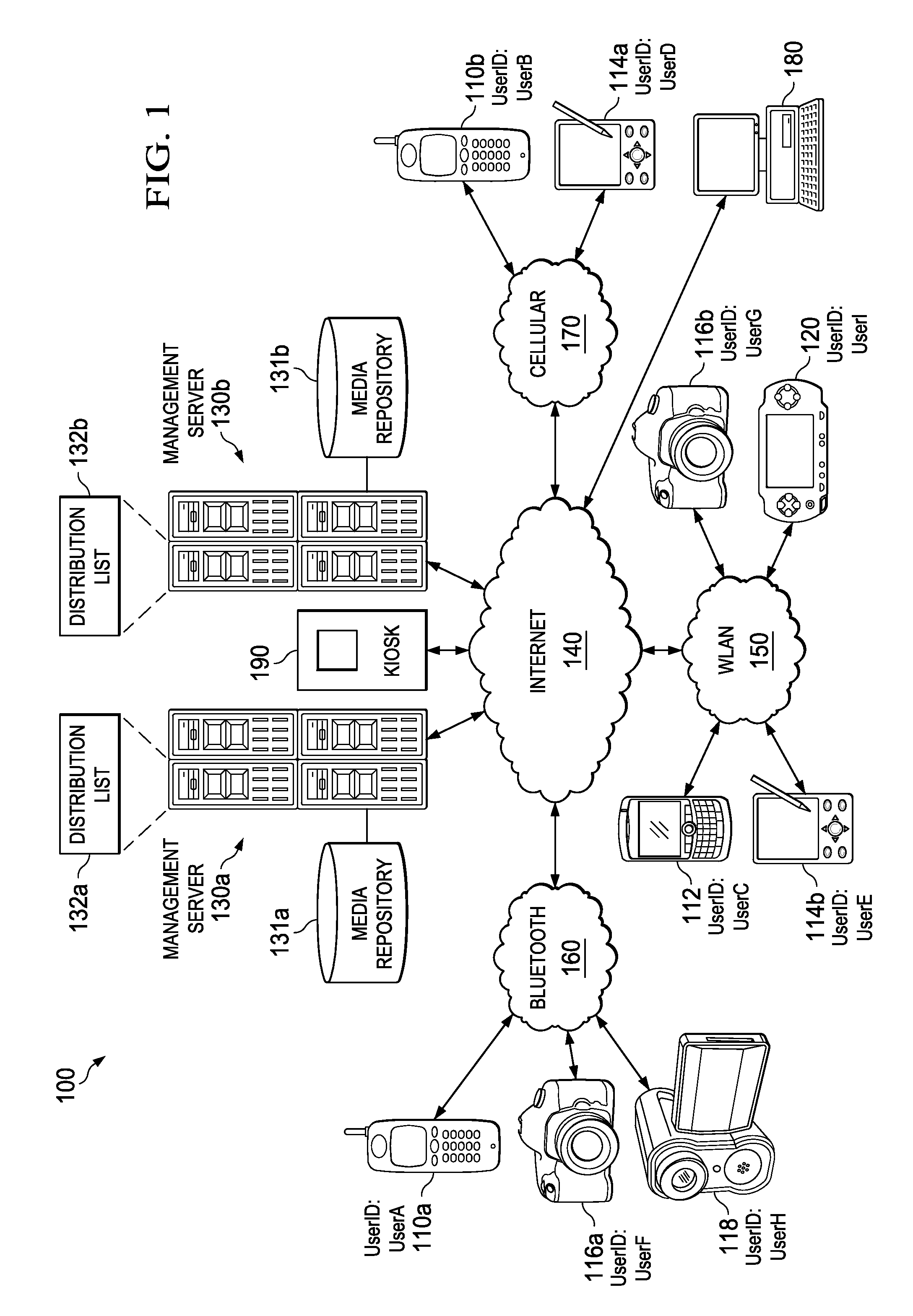 System and method for mobile multimedia management