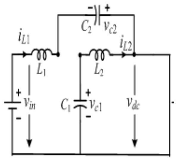 A quasi-z source inverter photovoltaic grid-connected control method based on input/output linearization