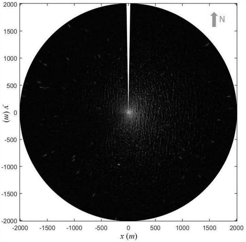 A Method of Retrieving Ocean Wave Parameters Using a Single Shipborne X-band Radar Image