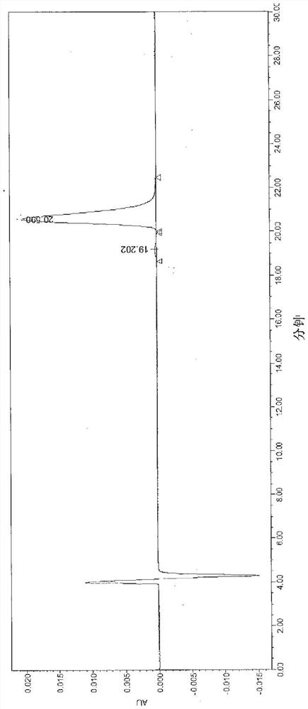 Methods and compounds for the synthesis of fused aminodihydrothiazine derivatives