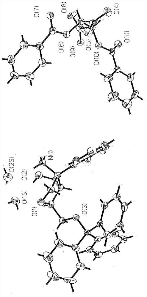 Methods and compounds for the synthesis of fused aminodihydrothiazine derivatives