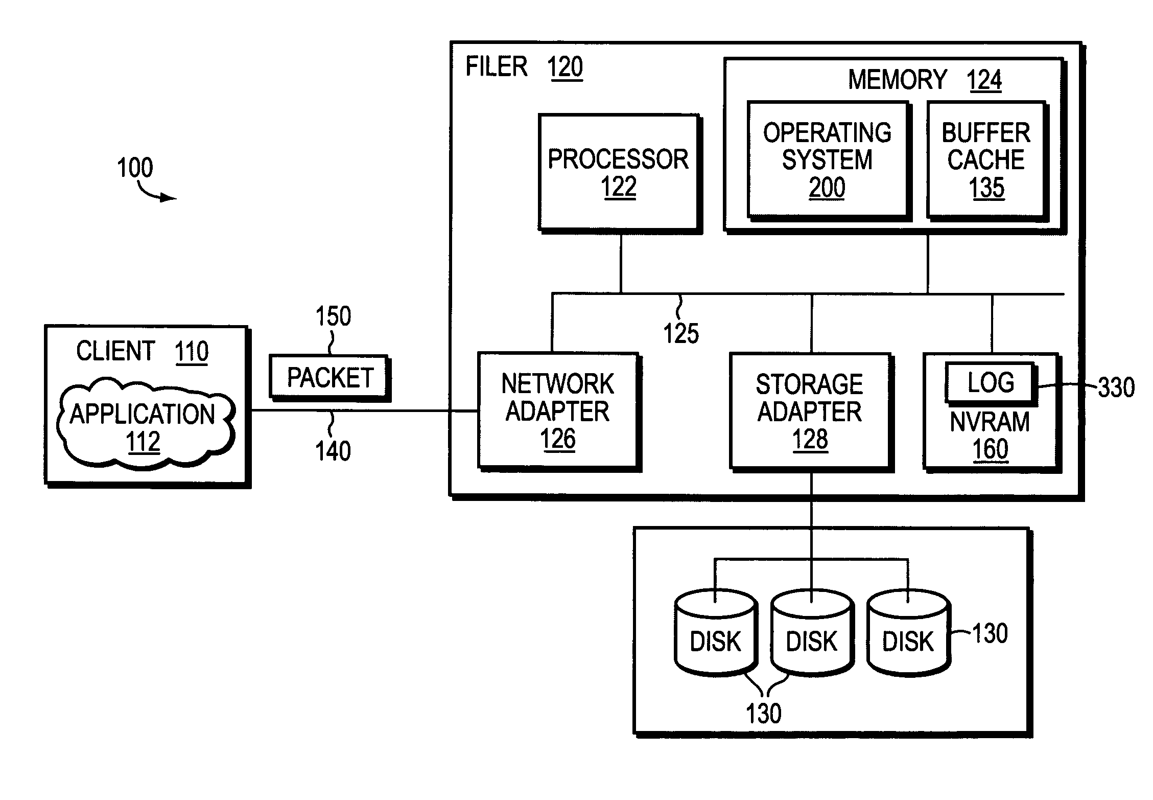 System and method for parallelized replay of an NVRAM log in a storage appliance