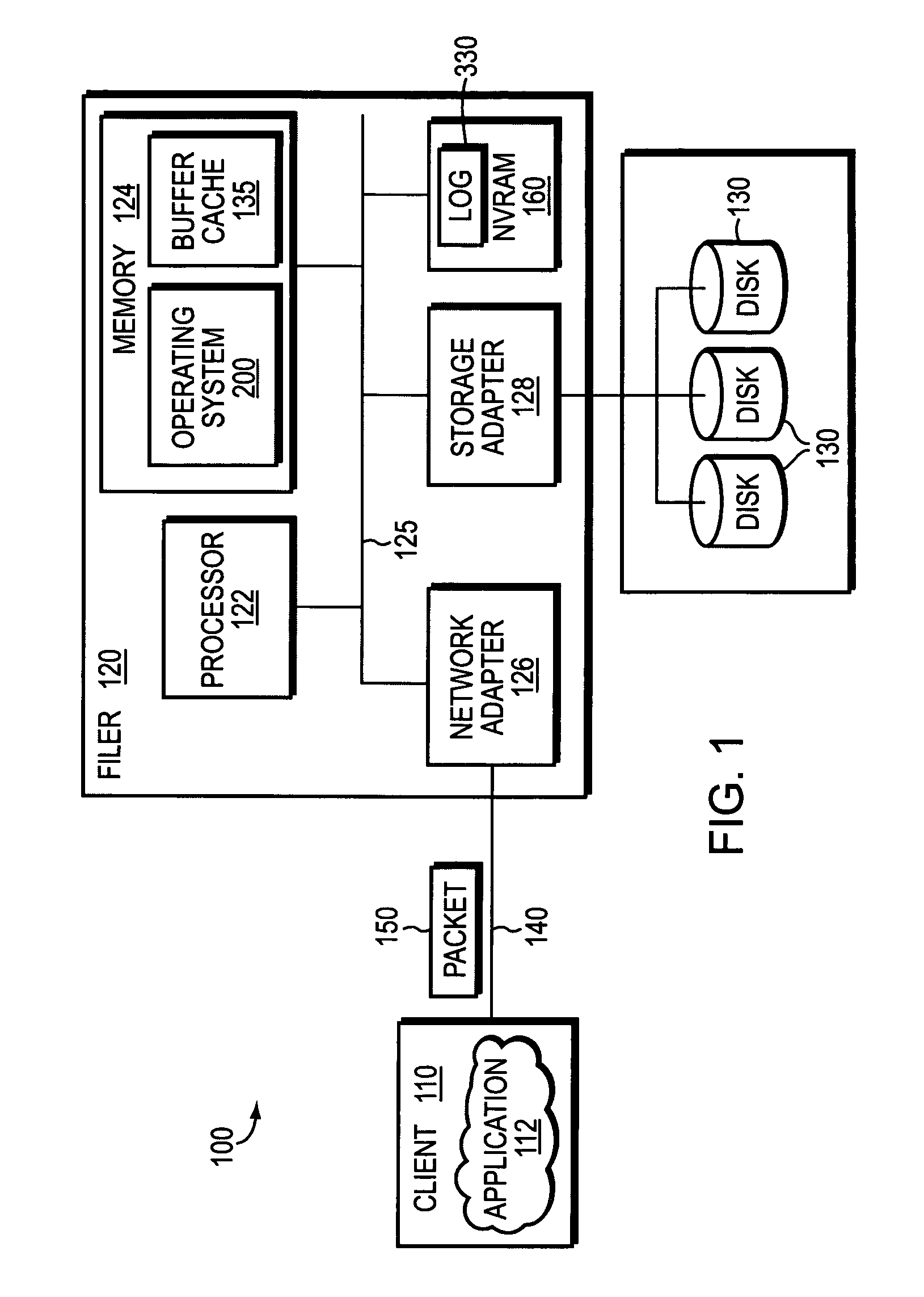 System and method for parallelized replay of an NVRAM log in a storage appliance