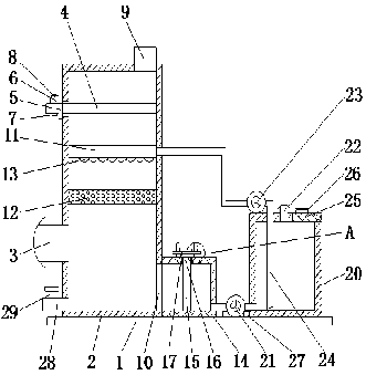 Waste gas treatment device capable of cyclically utilizing water resources for chemical engineering production