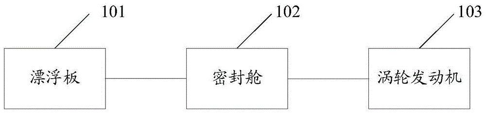 Coastal wave generator and ocean wave generator