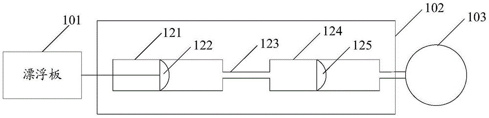 Coastal wave generator and ocean wave generator