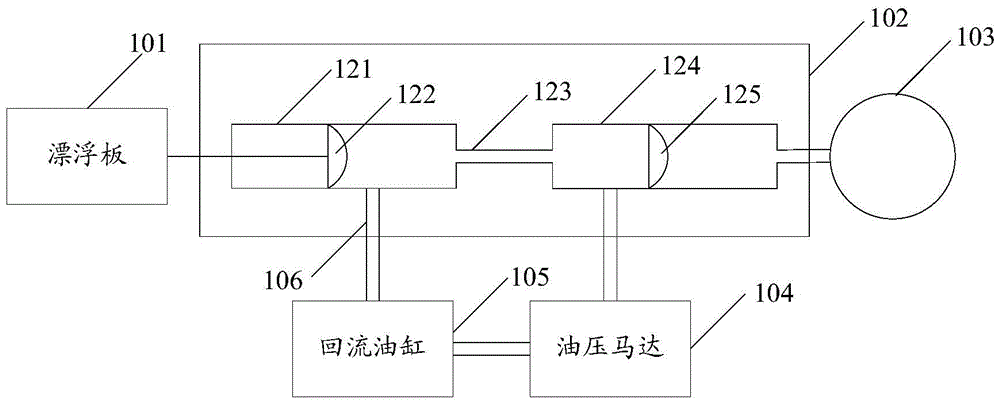 Coastal wave generator and ocean wave generator