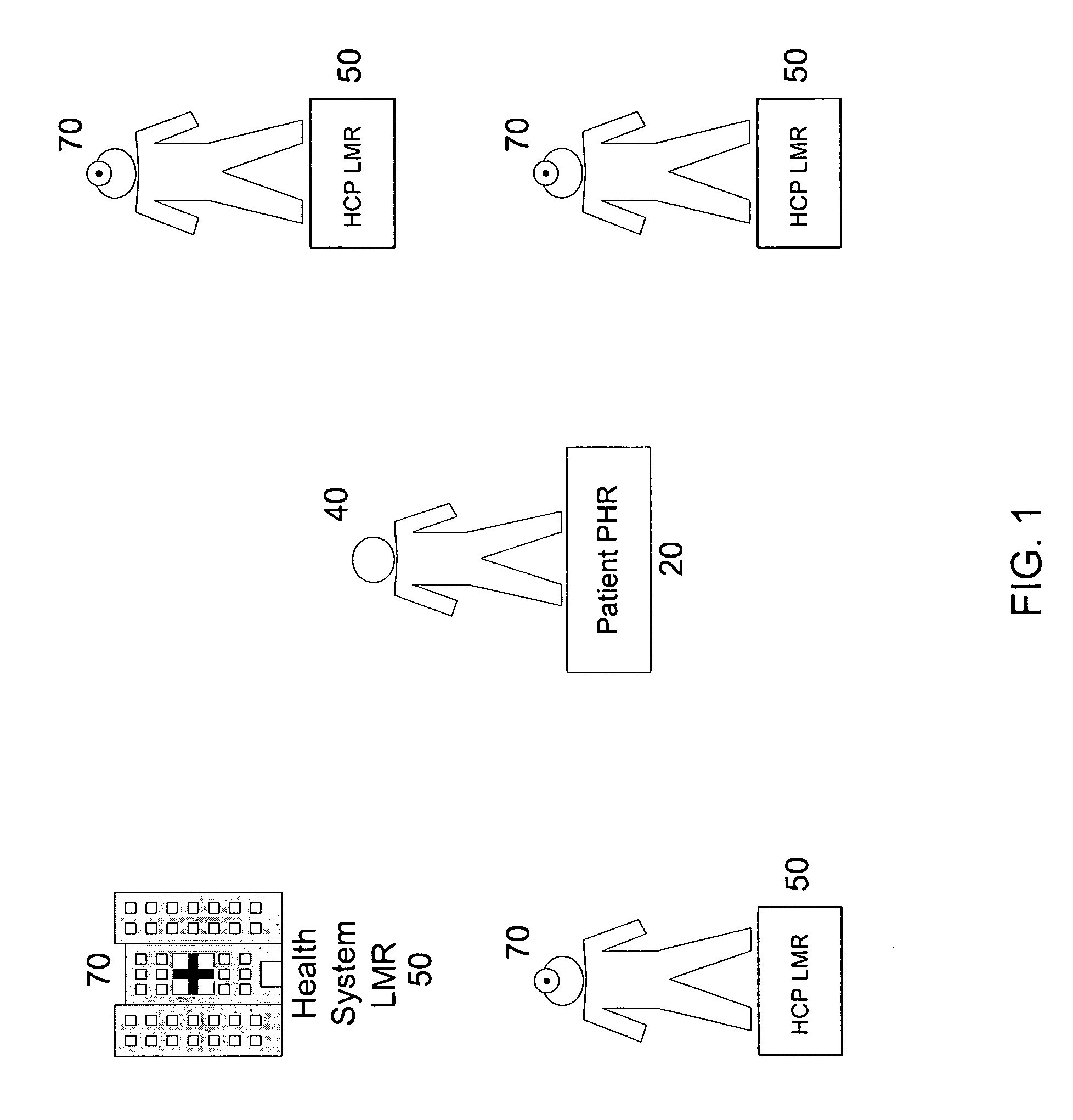 System and method for interactive integration of electronic medical health records