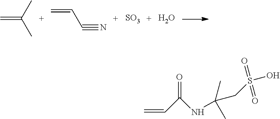 Method for producing 2-acrylamido-2-methylpropane sulphonic acid