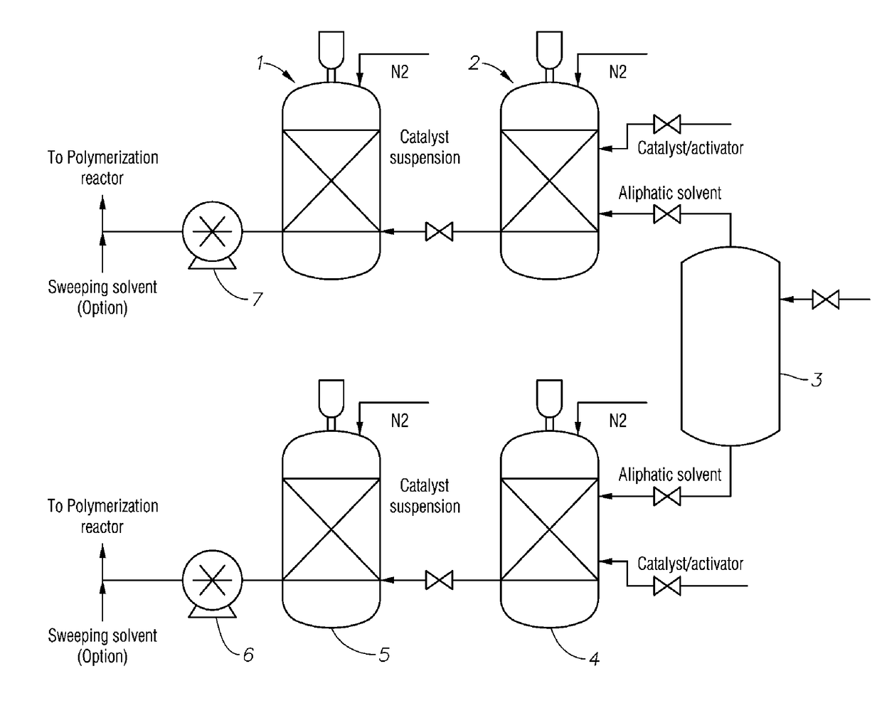 Methods for Supplying Solid Catalysts to a Solution Polymerization Reactor