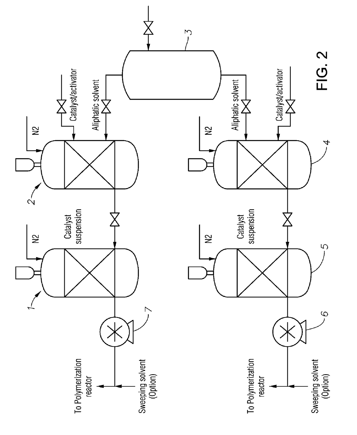 Methods for Supplying Solid Catalysts to a Solution Polymerization Reactor