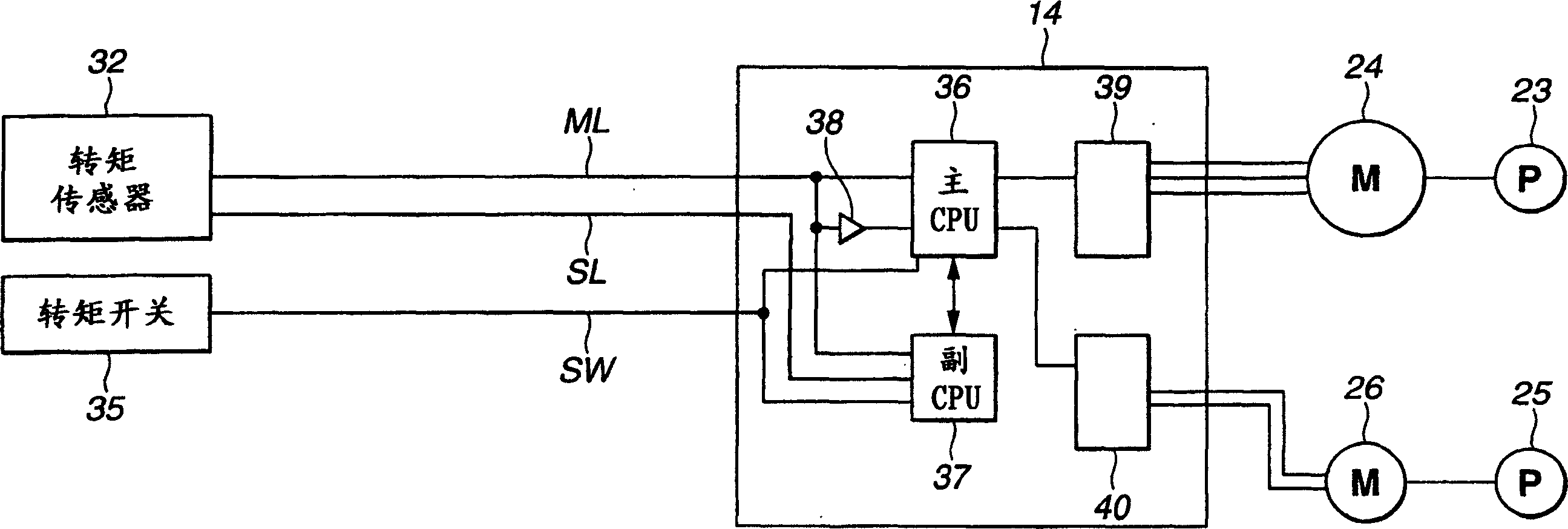 Power steering device and method of controlling the power steering device