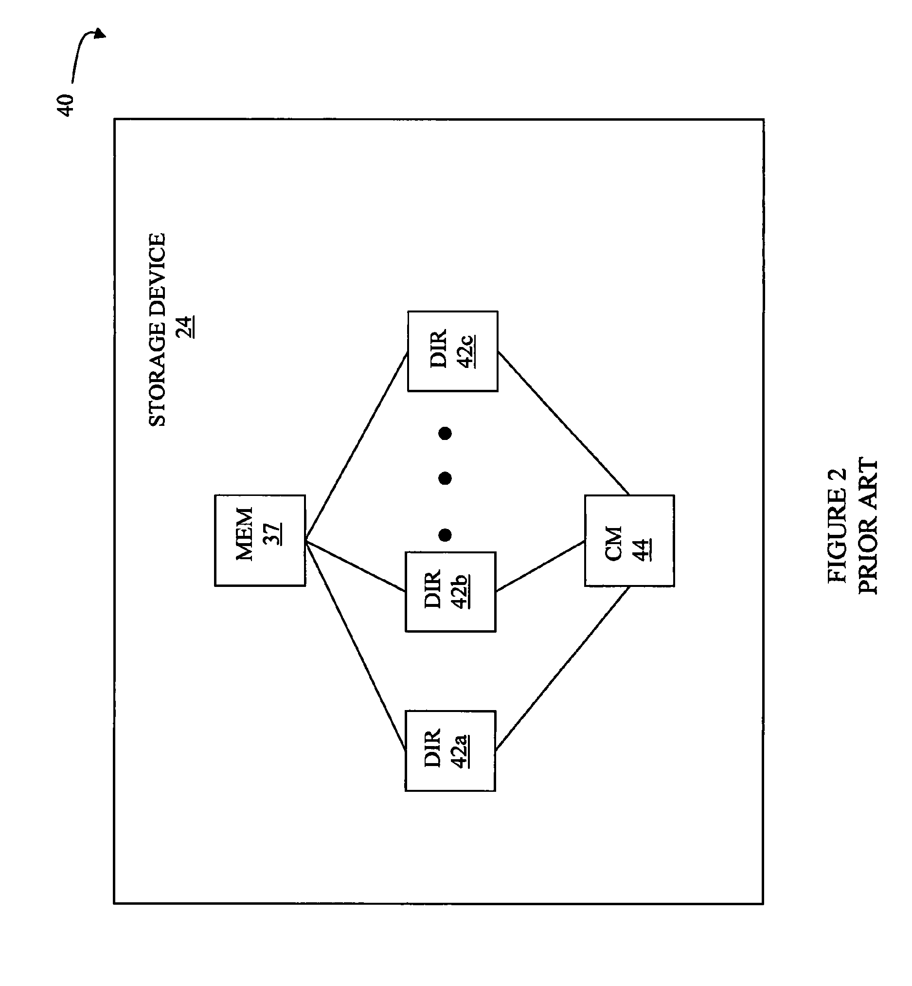 Storage array partitioning