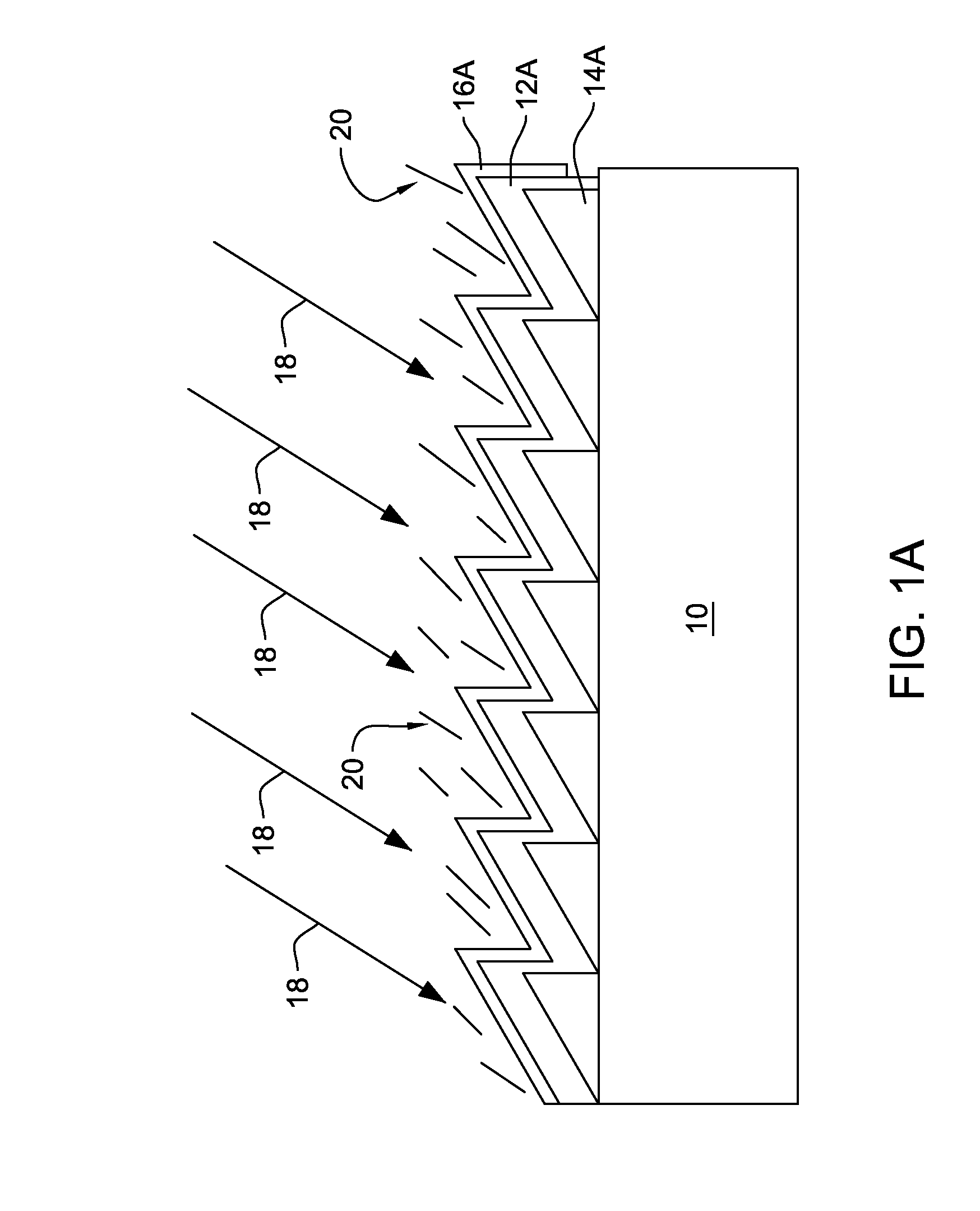 Method of producing UV stable liquid crystal alignment