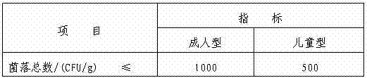 Salt-containing pharmaceutical bath liquid and preparation method thereof