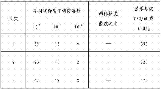 Salt-containing pharmaceutical bath liquid and preparation method thereof