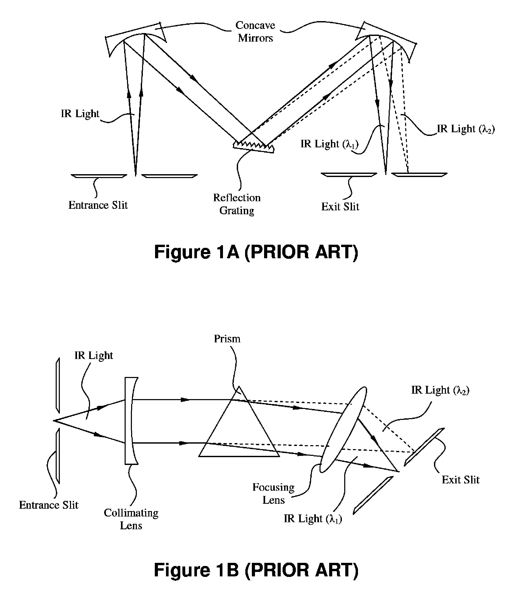 Monitoring system comprising infrared thermopile detector