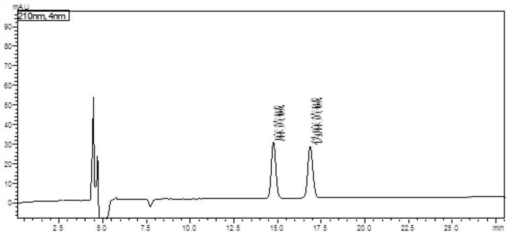 Method for quantifying effective components of herba ephedrae in lung-heat-clearing and toxin-expelling granules