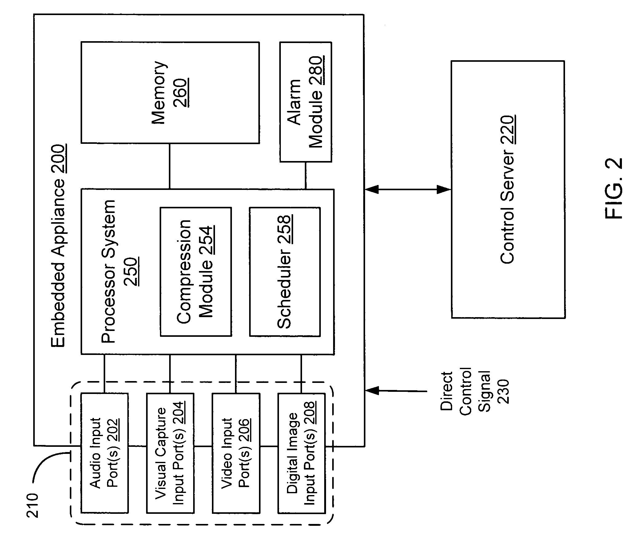 Embedded appliance for multimedia capture