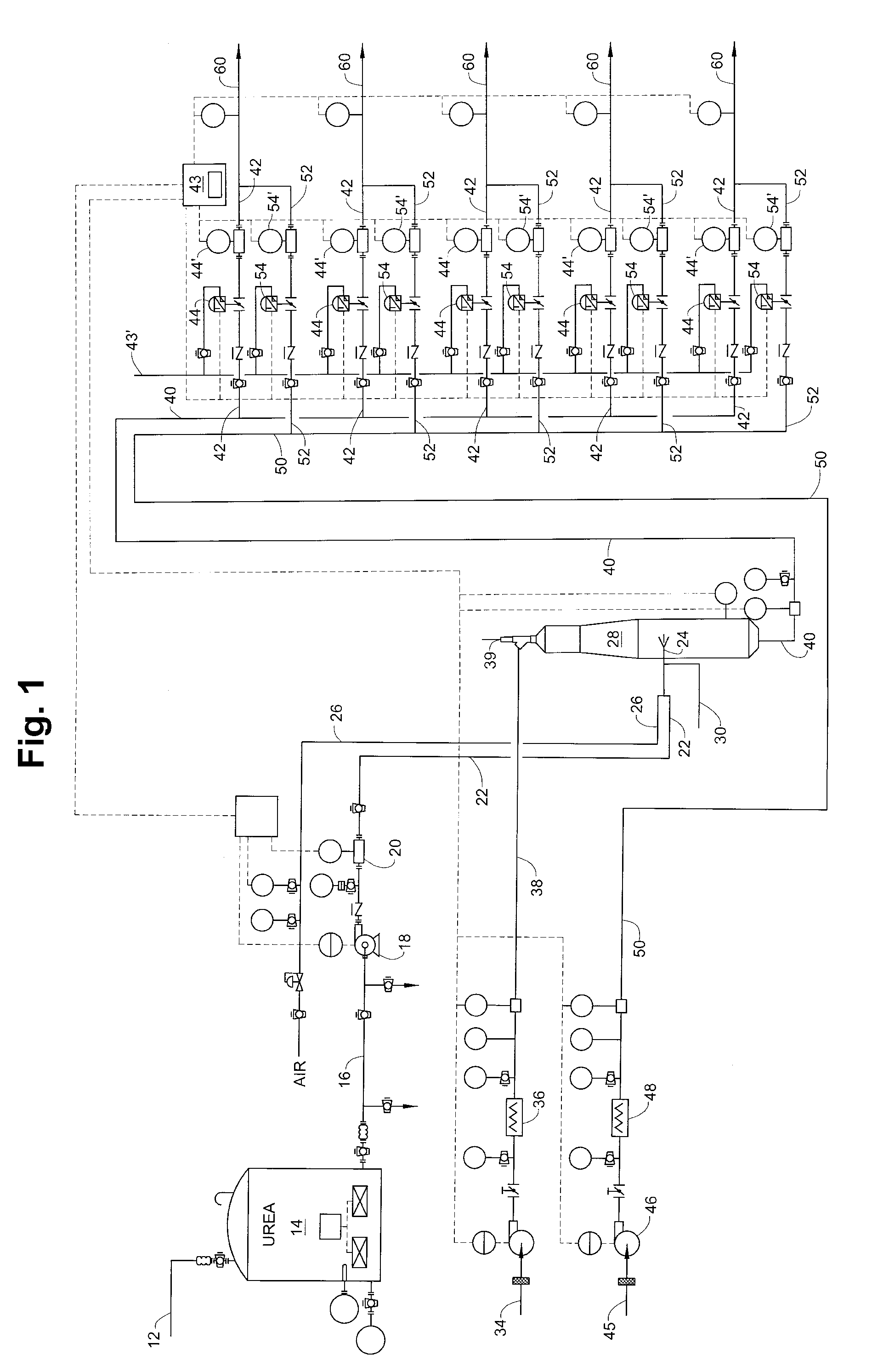 Selective Catalytic NOx Reduction Process and Control System