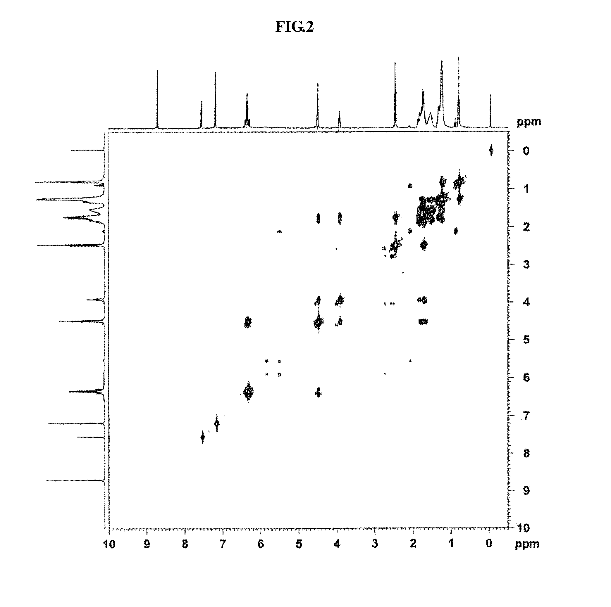 Composition for treatment of obesity using wheat bran extract or active ingredient isolated therefrom