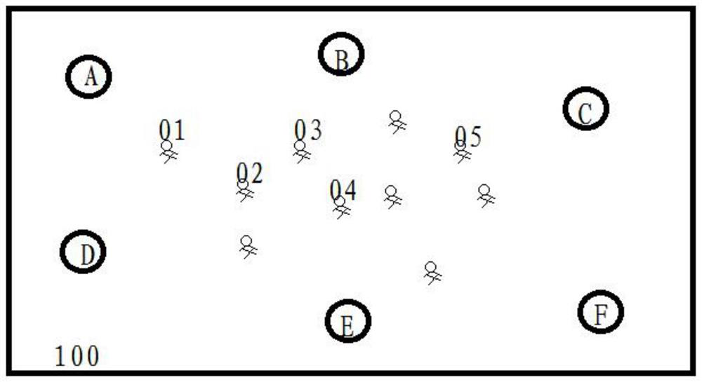 Positioning method and positioning system