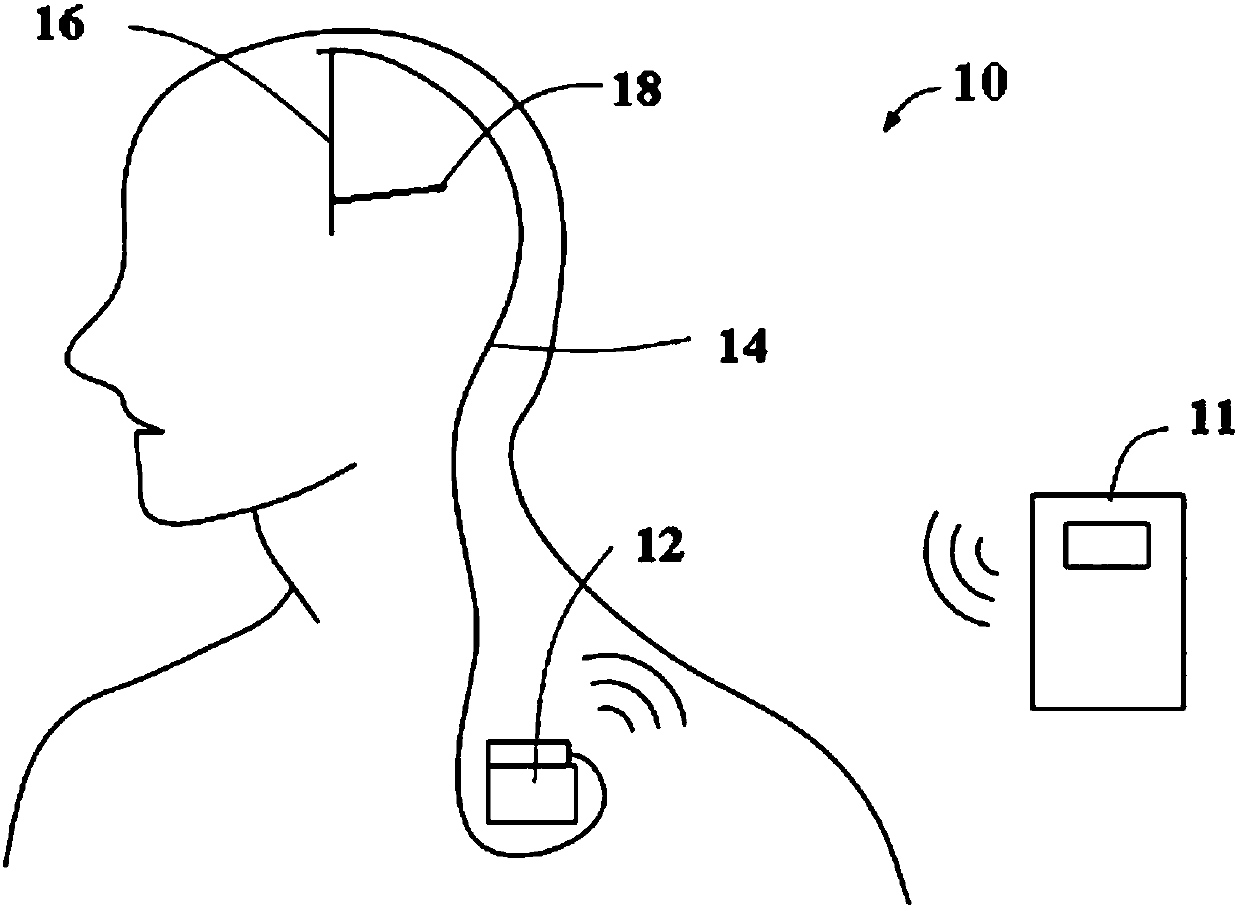 Implantable medical instrument with MRI mode