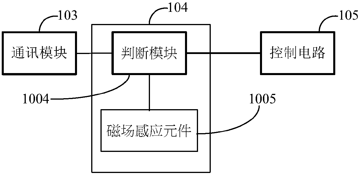 Implantable medical instrument with MRI mode