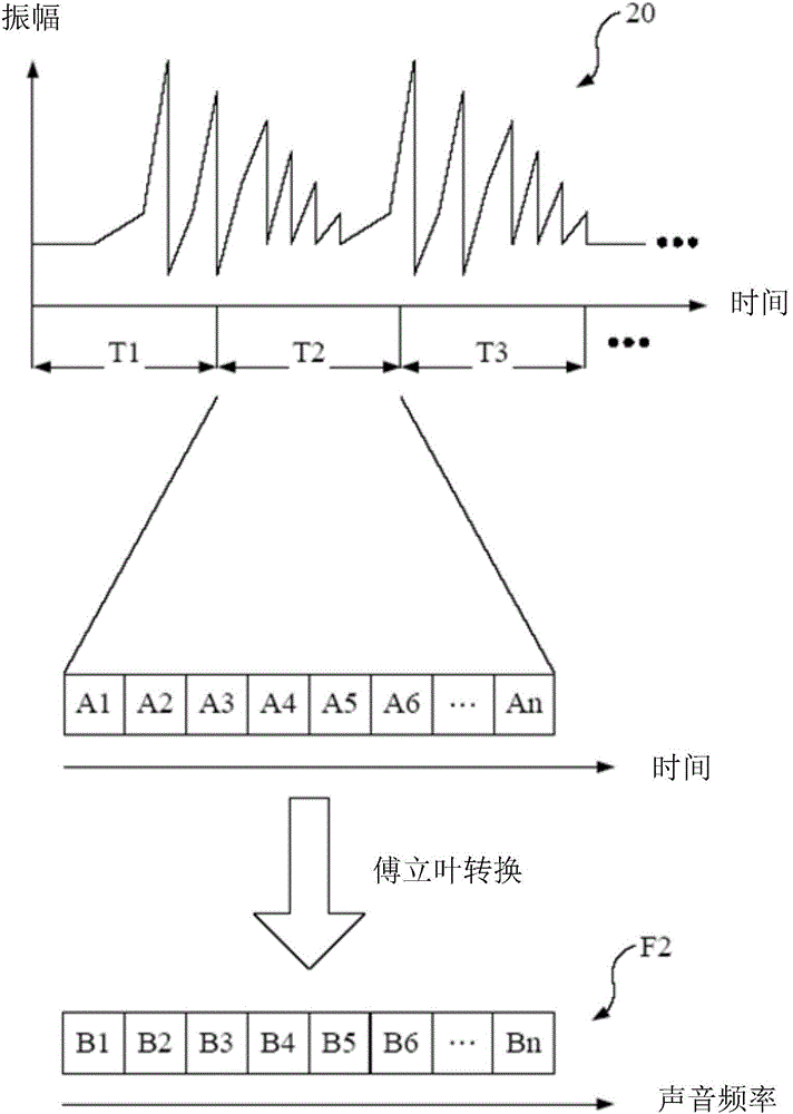 Audio signal processing apparatus and audio signal processing method thereof