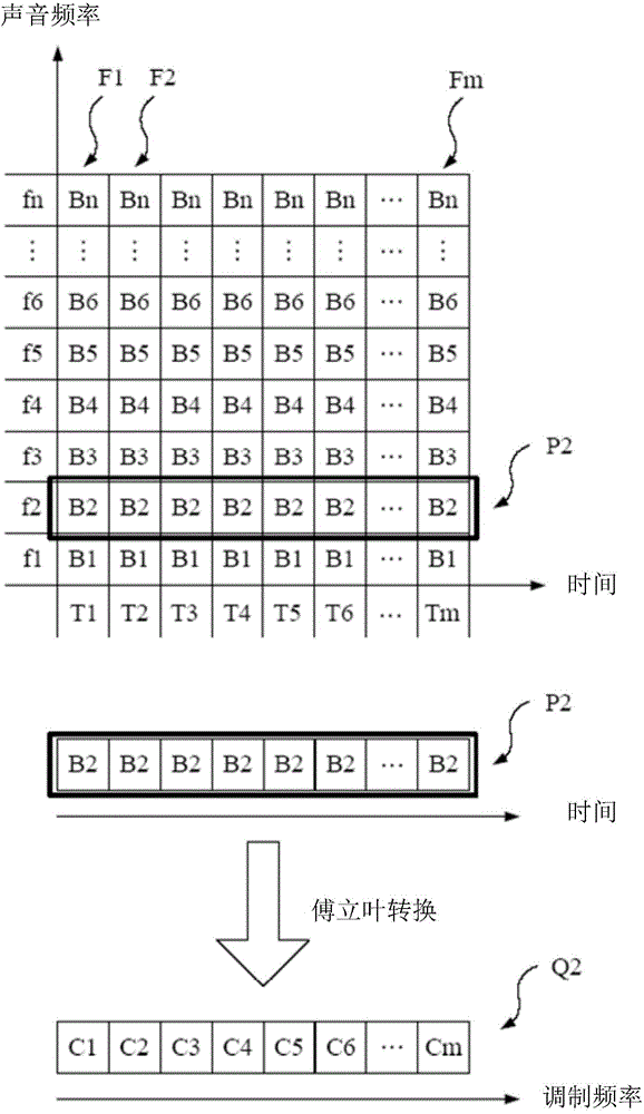 Audio signal processing apparatus and audio signal processing method thereof