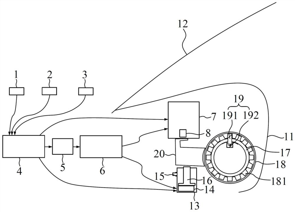 Safety air bag system and control method
