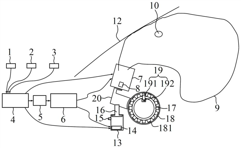 Safety air bag system and control method