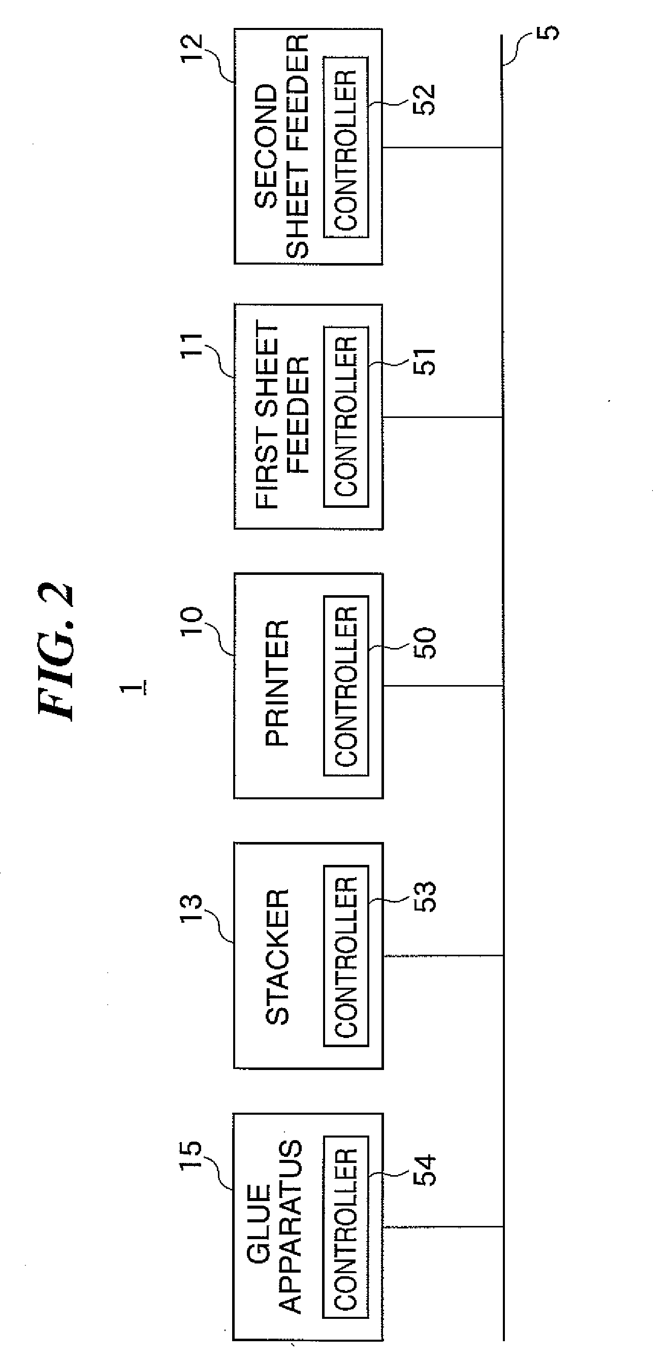 Printer system and control method thereof
