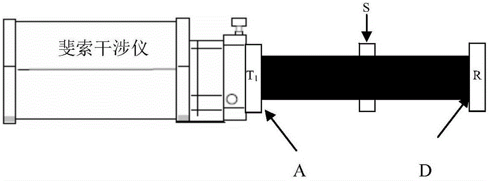 Parallel flat crystal optical inhomogeneity absolute measurement method