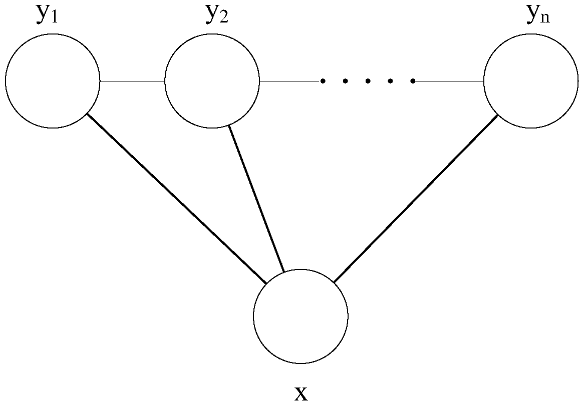 Ldos attack detection method and device for Internet autonomous domain