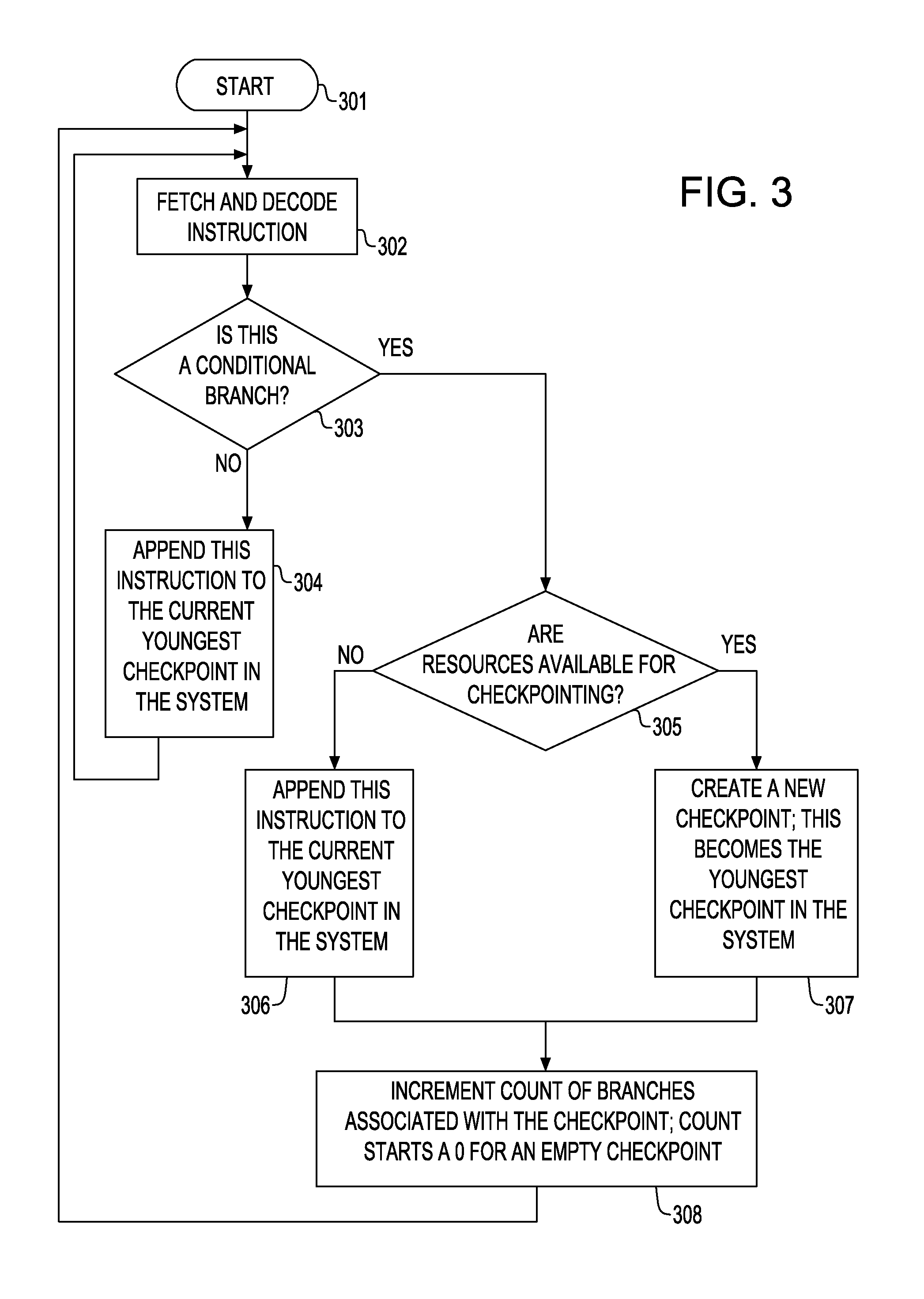 Out-of-Order Checkpoint Reclamation in a Checkpoint Processing and Recovery Core Microarchitecture