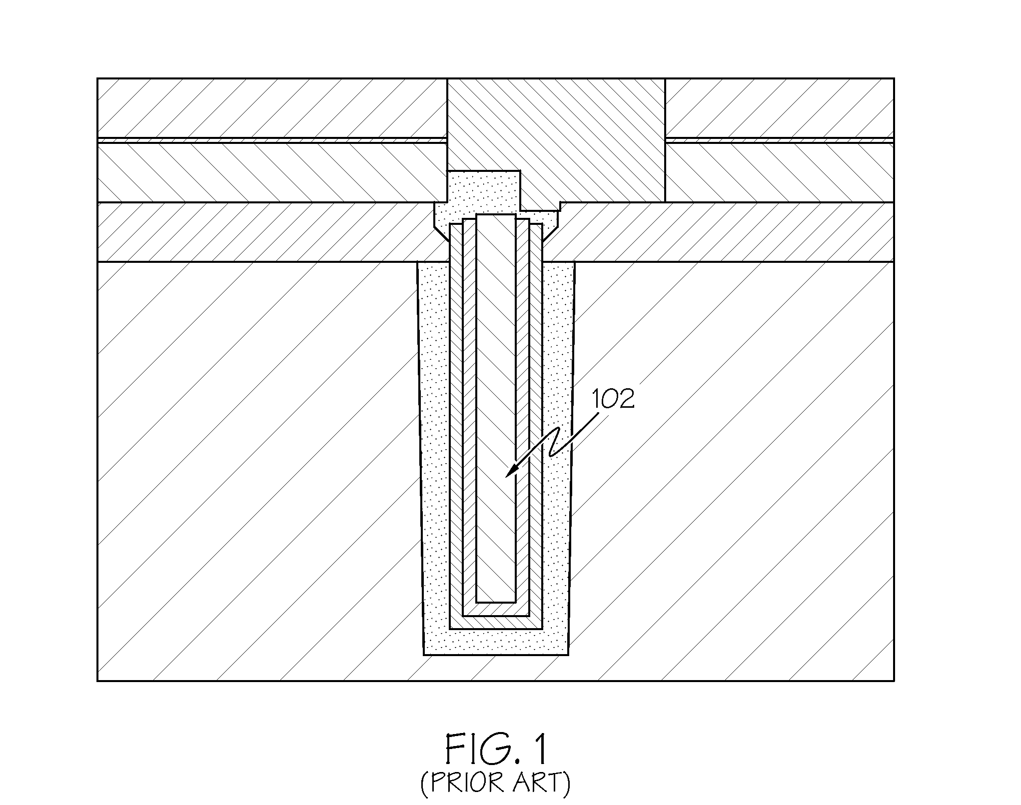 Structure and method to integrate embedded dram with finfet