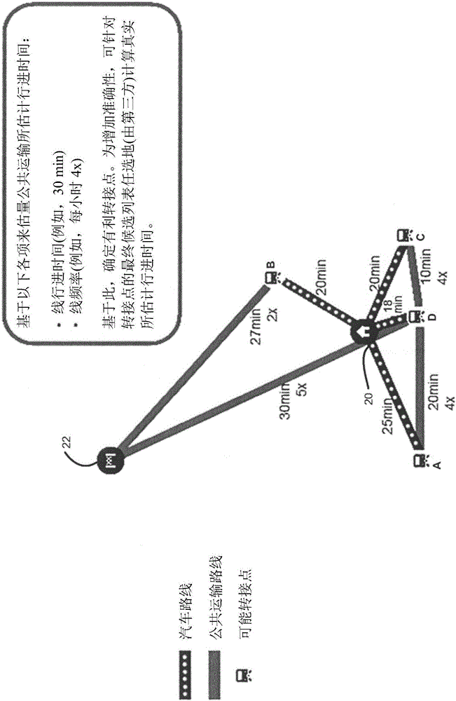 Methods and systems for obtaining a multi-modal route