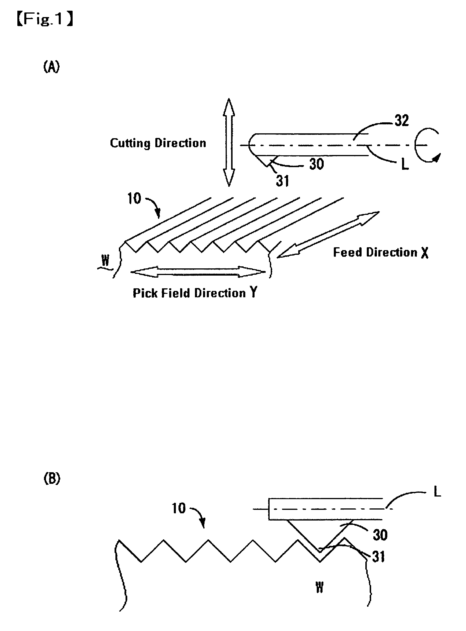 Grating forming method and manufacturing method for master member for manufacturing molding die