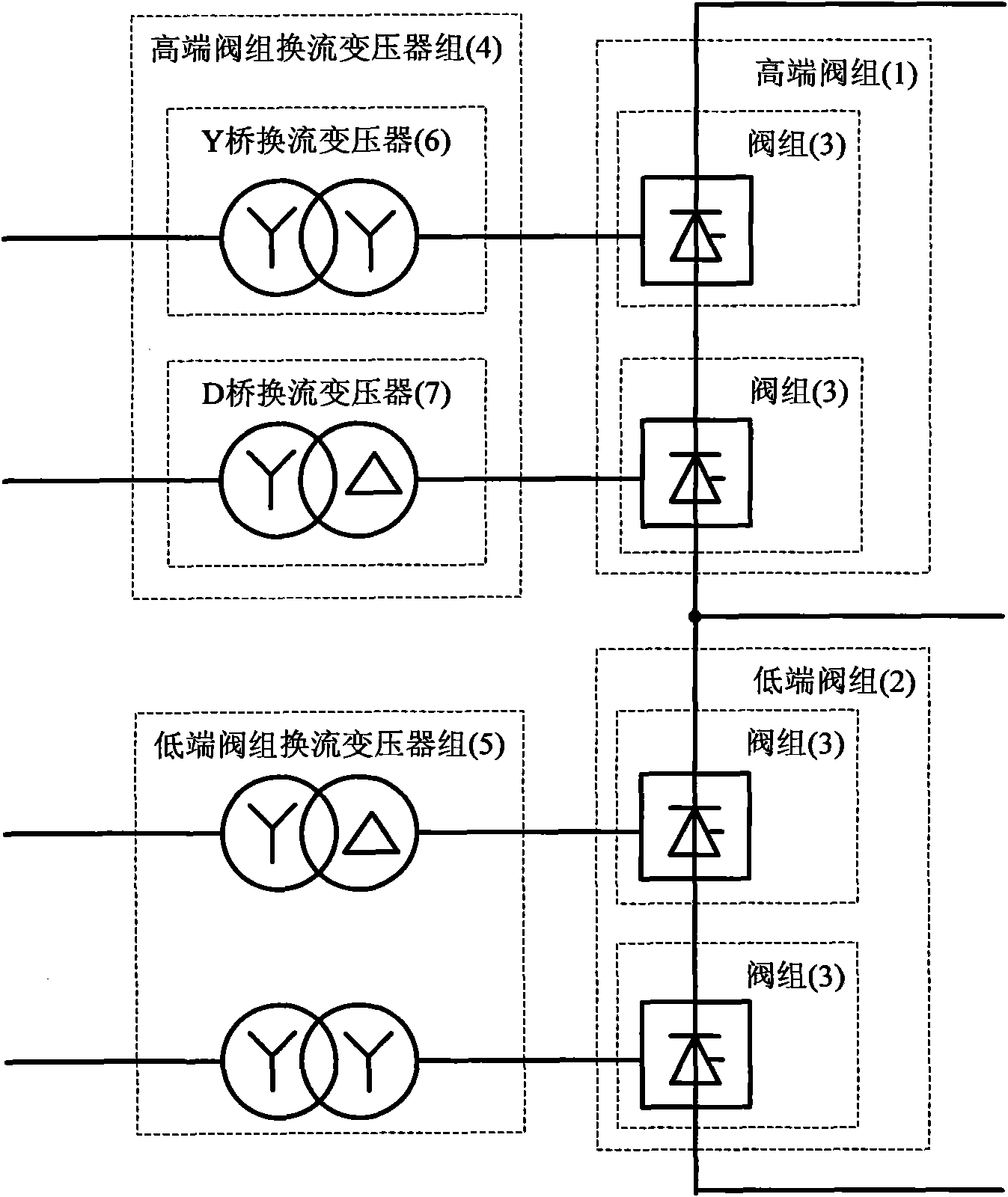 System for carrying out closed loop test by utilizing transmission system converter transformer protector and corresponding method