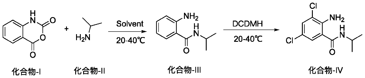 Method for preparing 2-amino-3,5-dichloro-N-isopropylbenzamide